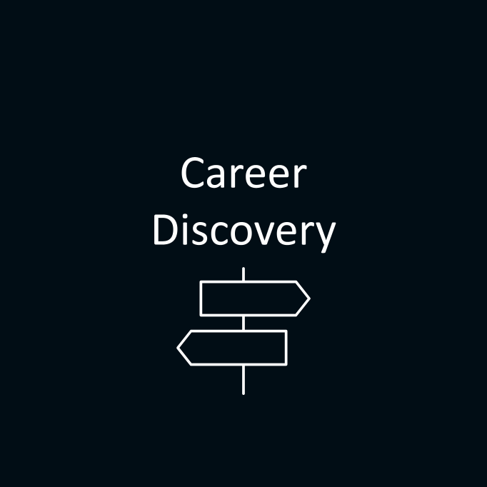 Career Discovery Session